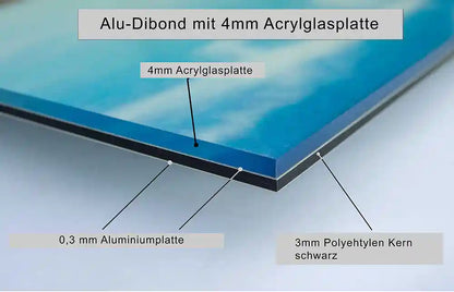 Aufbau Alu-Dibond mit Acrylglas, Vorderseite